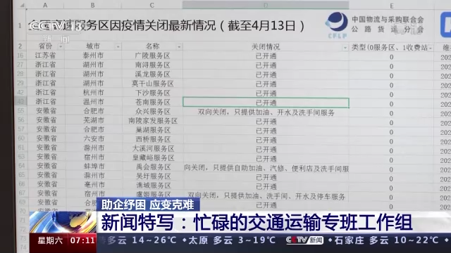 物流业疫情防控保通保畅措施_助企纾困物流保通政策_快递停运应对措施